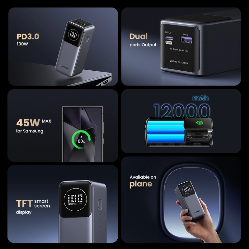 Power bank ugreen nexode 12000mah, hasta 100w, pantalla inteligente, 1x usb-a, 1x usb-c, gris