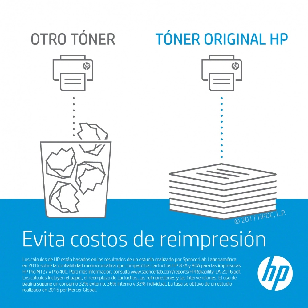 Toner hp 36a negro dual pack laserjet para p1505 m1522n m1522nf cb436ad