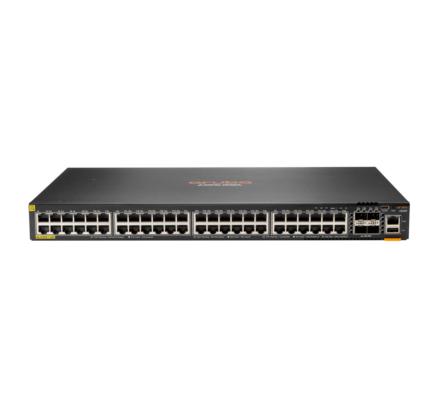 Switch hpe aruba jl728b anw 6200f 48g cl4 4sfp+740w