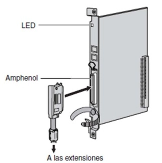 Tarjeta para 16 extensiones unilinea con lampara de mensaje (mslc16)