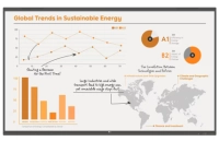 Pantalla lg 86tr3pn touch 86