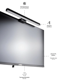Barra de luz para monitor y laptop luminate shade bl460
