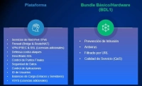 Bundle de suscripciones hillstone bdl1-a200-in12 basico ngfw  para a200 (12 meses)