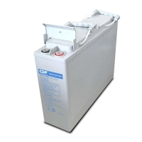 Batería de gel de acido-plomo cdp glb12-200ft - batería de gel