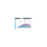 Net2phone ucontact omni licencia contact center voz.